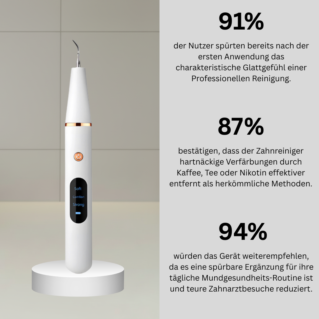Zahnreiniger - Entfernt effektiv gelben Zahnstein