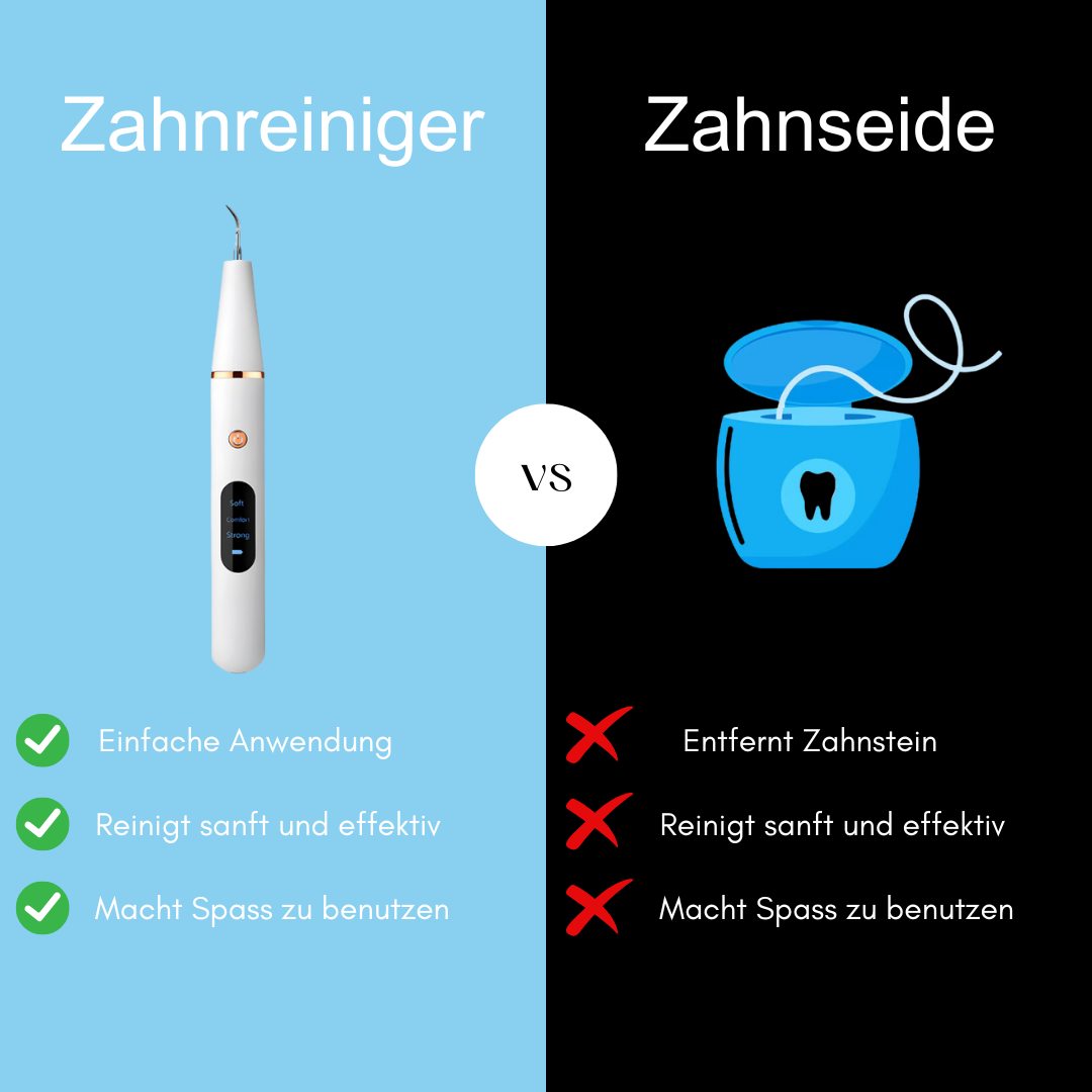 Magicsmile Zahnreiniger - Entfernt effektiv gelben Zahnstein